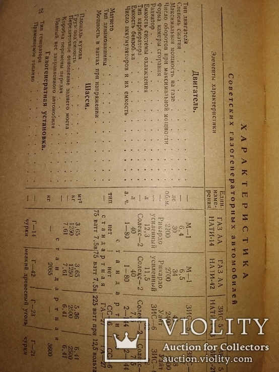 1939 Спецификации авто производствта СССР. Авто мото клуб. Газ  ,ЗиС  и др, фото №4