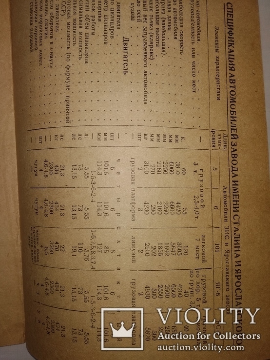 1939 Спецификации авто производствта СССР. Авто мото клуб. Газ  ,ЗиС  и др, фото №5