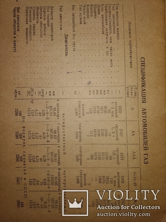 1939 Спецификации авто производствта СССР. Авто мото клуб. Газ  ,ЗиС  и др, фото №12