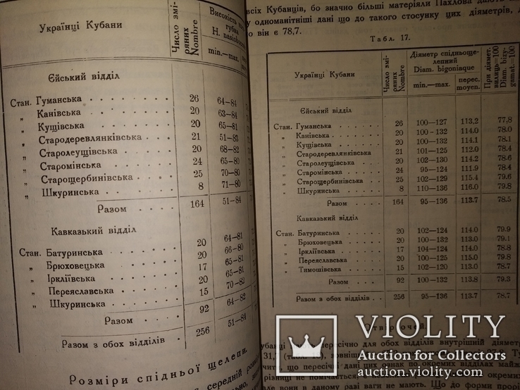 1928 Антропология Этнография украинистика Киев, фото №13