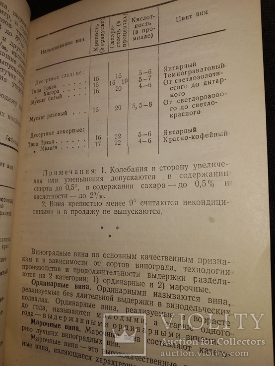 1952 Винно- водочные изделия. Водка Вино Коньяк    Массандра самирест, фото №7