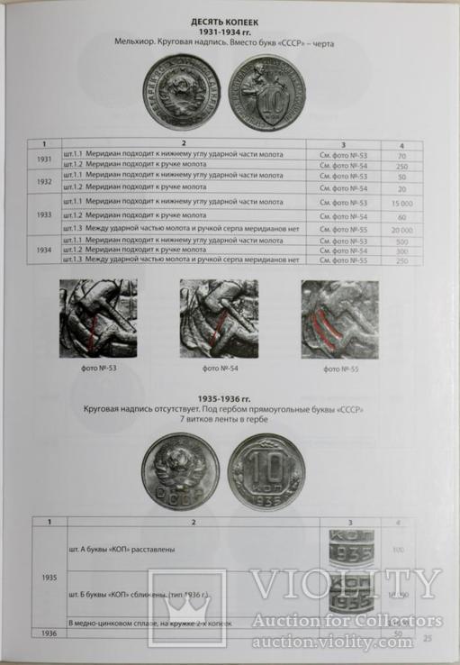 Каталог Обиходных и Юбилейных  монет СССР и их разновидностей 1921-1991 гг, фото №9