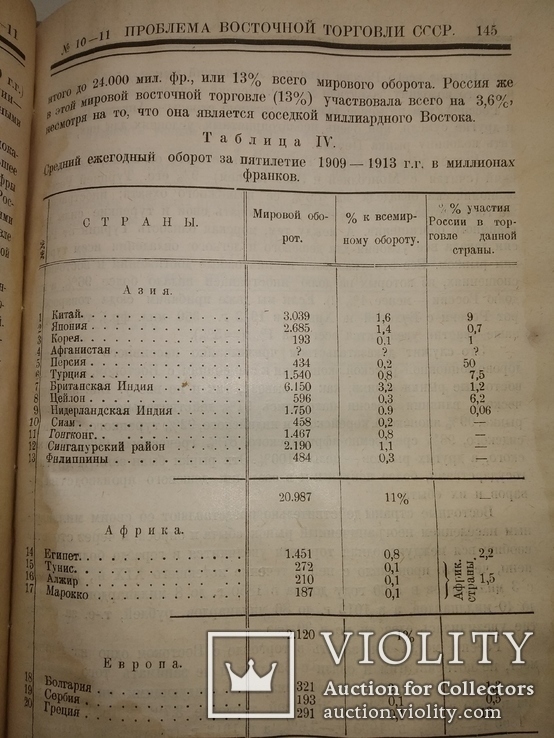 1925 Новый восток книга 10-11 Востоковедения Ред  Павлович, фото №8