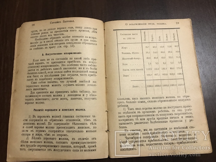 1899 Спутник здоровья Вскармливание грудного ребенка, фото №7