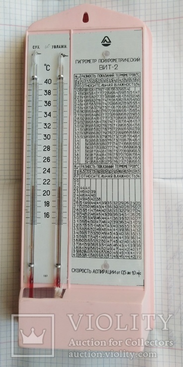 Гигрометр Психометрический ВИТ-2