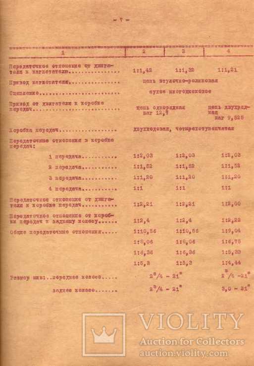 1953г. Доводка и испытание мотоциклов С1Б и С3В технический отчет 268 Серпухов, Рогожин, фото №5