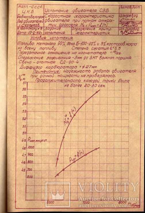 1953г. Доводка и испытание мотоциклов С1Б и С3В технический отчет 268 Серпухов, Рогожин, фото №7