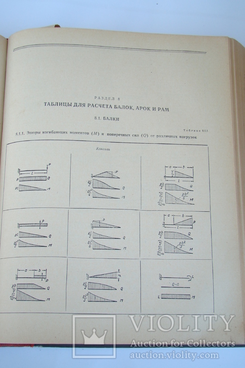 Справочник проектировщика (Большой формат, не все стр.), фото №10