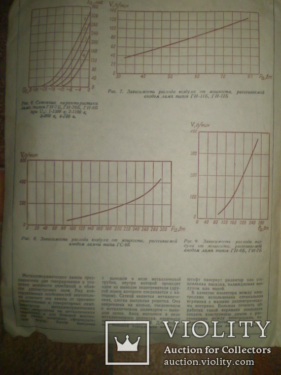 Справочный листок из журнала "Радио" №11 1955 года, фото №5