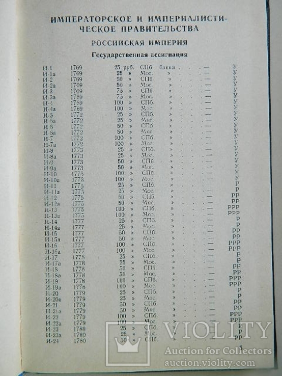 Каталог бумажных денег России, РСФСР и СССР, изд. 1988г., фото №5