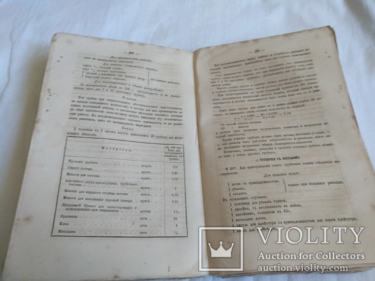 1862 Военная пиротехника Буша и Гофманна, фото №8