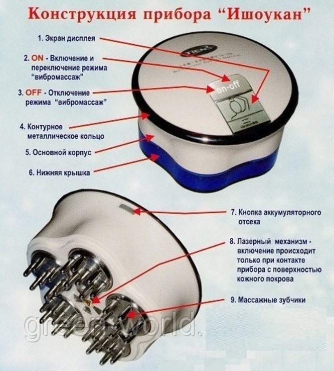 Многофункциональный массажер TQ-Z06 (Ишоукан)."Расческа" Тяньши, фото №3