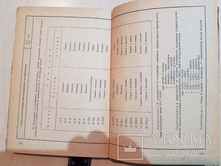 Взрывная машина пм-1 краткая инструкция 1939 год., фото №9