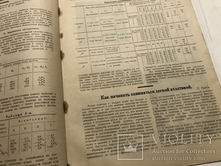 1924 Техника спорта Коньки, Известия физической культуры, фото №7