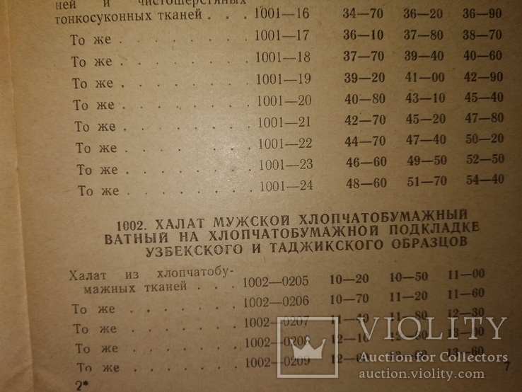 1960 прейскурант на национальную одежду разных республик и народов. Этнография, фото №8