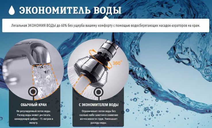 Экономитель Аэратор Воды WATER SAVER насадка на кран Економия до 60 %