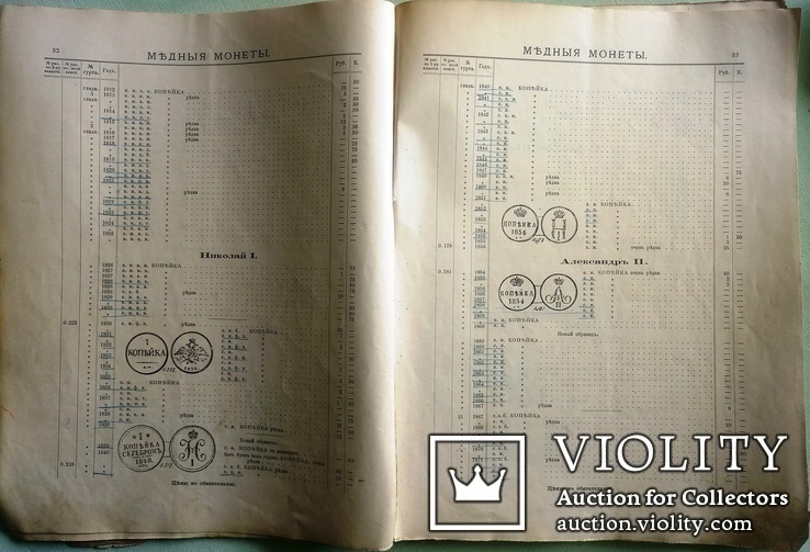 1900 Практическое руководство для собирателей монет, фото №4