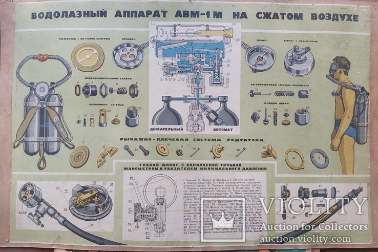 Плакаты водолазы радиация, фото №6