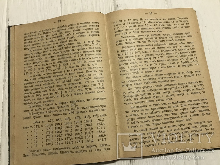 1895 Энциклопедия питания Интересы желудка, фото №5