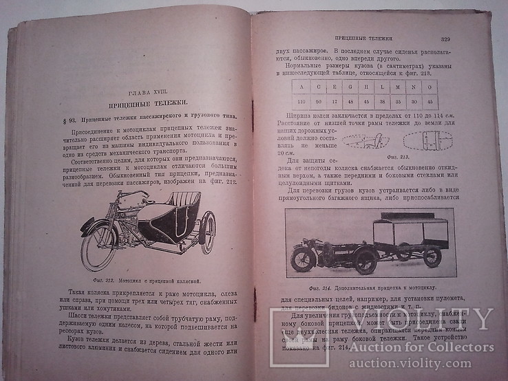 Иерусалимский.1930 год.Современные мотоциклы.