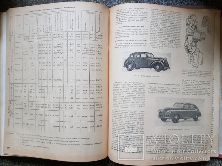 Автомобиль подшивка 1946 год № 1-12. мотоциклы, фото №13