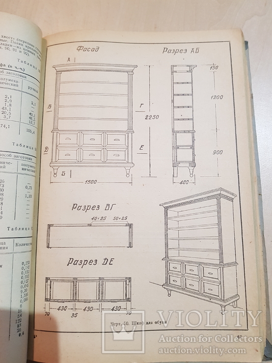 Сборник комплексных норм на изготовления торгового оборудования 1939 год. 2 тыс., фото №9