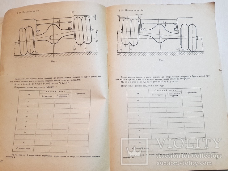 Стандарты Автотракторные промышленности 1936 года. 7 тыс., фото №4