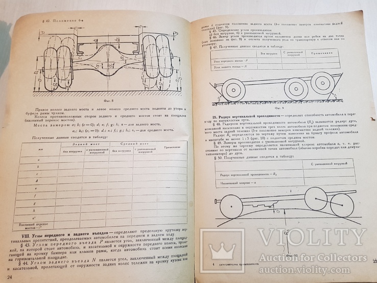 Стандарты Автотракторные промышленности 1936 года. 7 тыс., фото №5