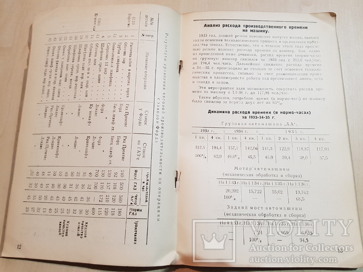 Материалы к отраслевой конференции Автотракторной промышленности 1936 год. 500 экз., фото №5