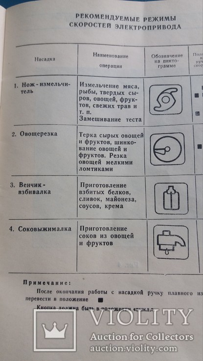 Универсальная кухонная машина-процессор *Салют* СССР, фото №4