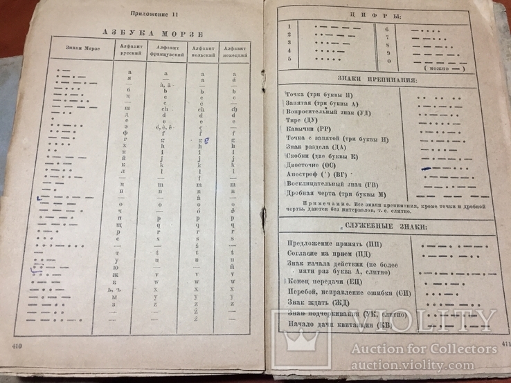 Справочники красноармейца 1939 год, фото №7