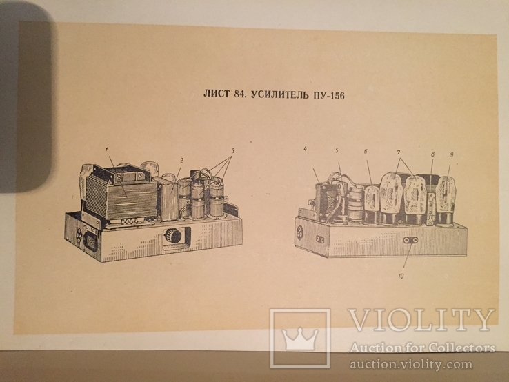 Широкопленочные звуковые передвижные киноустановки 1954 год, фото №6