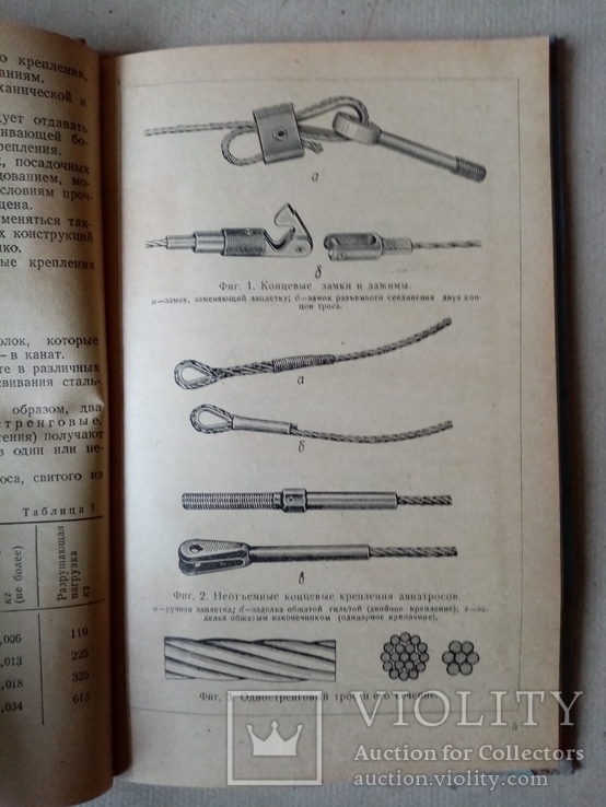 Концевые крепления Авиационных Тросов 1949 г. тираж 3 тыс., фото №5