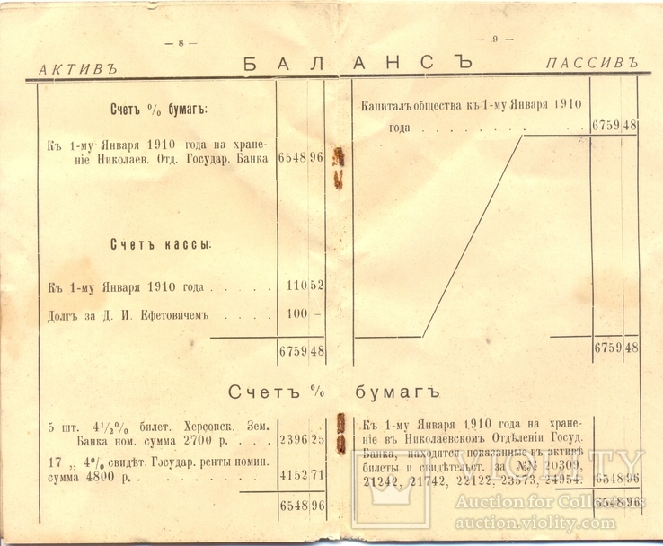 Отчеть общества пособия караимским девицам Николаев 1909, фото №7