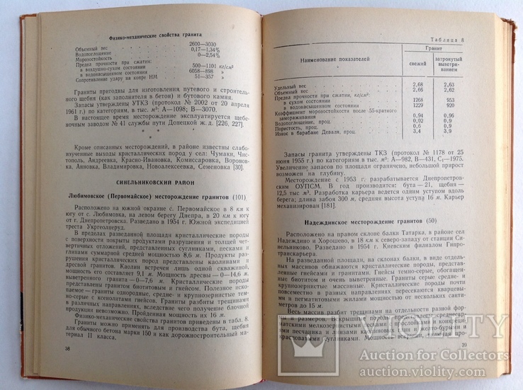 1964  Днепропетровская область. 550 экз. Строительные материалы Украины, фото №8