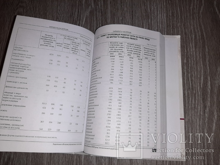 Статистичний щорічник Харківська область у 2002 році Харьков, фото №4