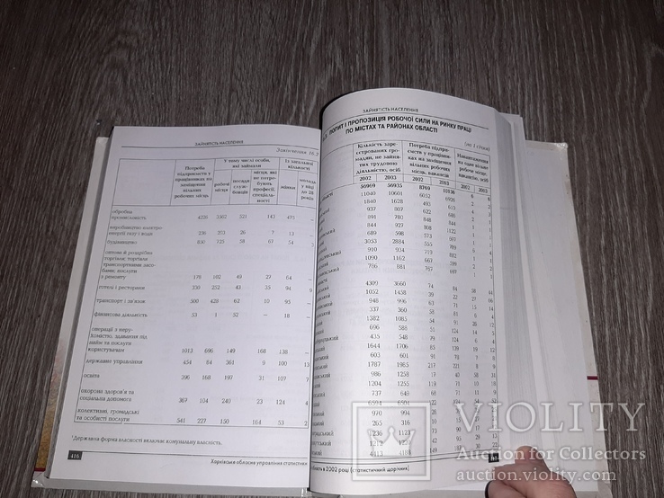 Статистичний щорічник Харківська область у 2002 році Харьков, фото №9