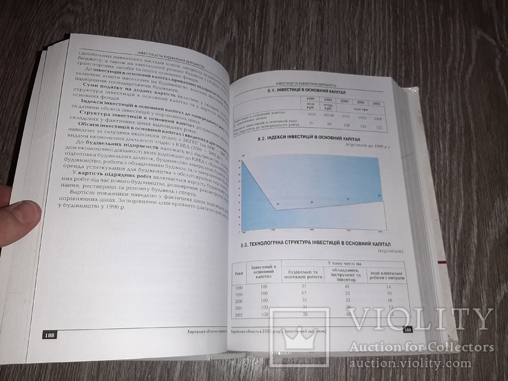 Статистичний щорічник Харківська область у 2002 році Харьков, фото №10