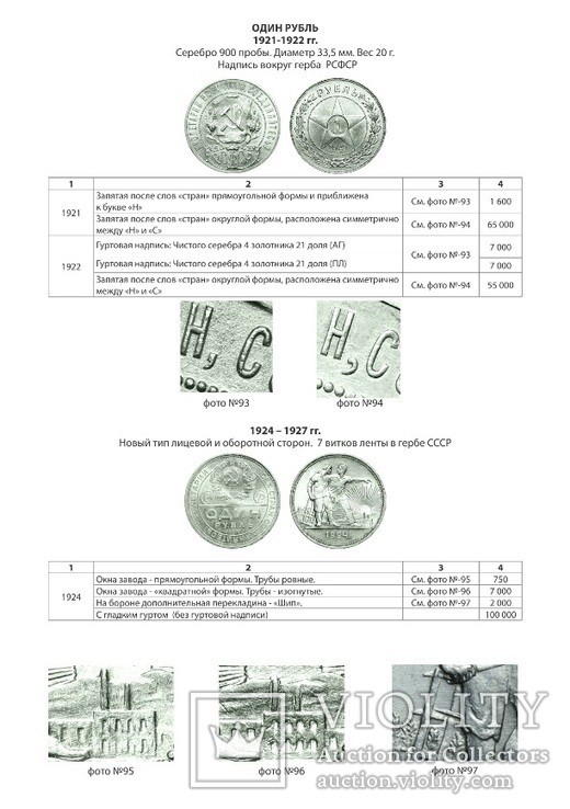 Каталог-ценник монеты СССР 1921-1991 гг. 10 выпуск, 2019 г., фото №5