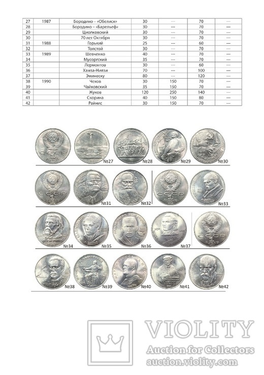 Каталог-ценник монеты СССР 1921-1991 гг. 10 выпуск, 2019 г., фото №6