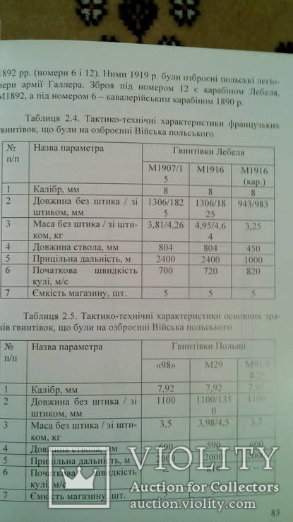 Стрілецька зброя украінських повстанців, фото №4