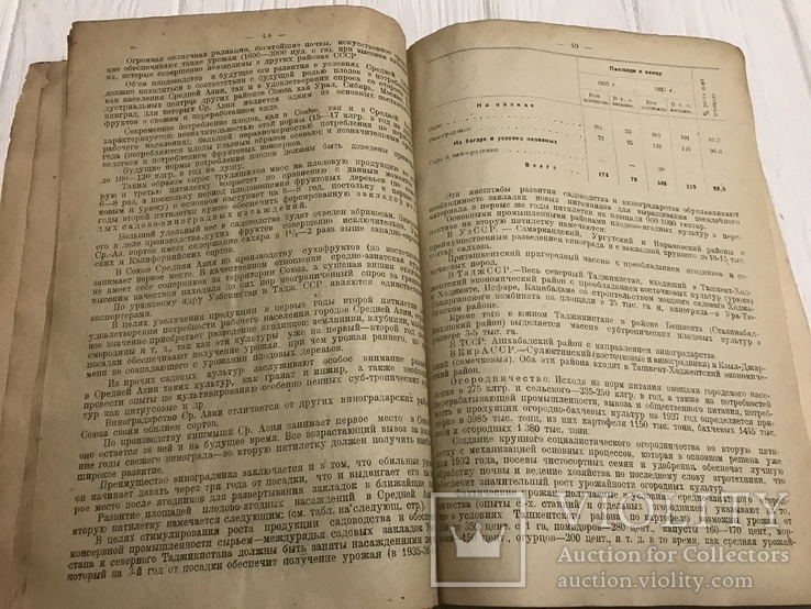 1932 Электрификация Средней Азии, Коммунистический Восток, фото №11