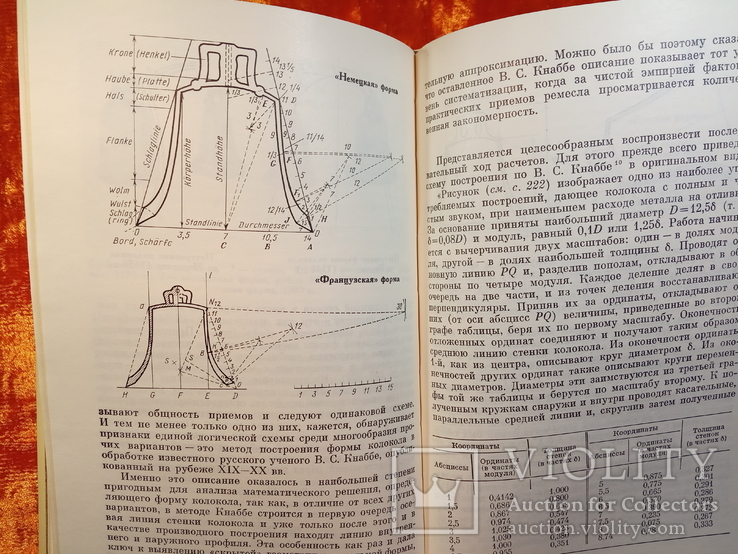 КОЛОКОЛА история и современность.1985 г.,23000 тираж., фото №6