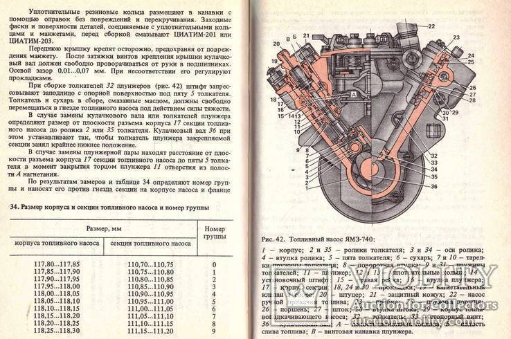 Справочник начинающего слесаря.1987 г., фото №12