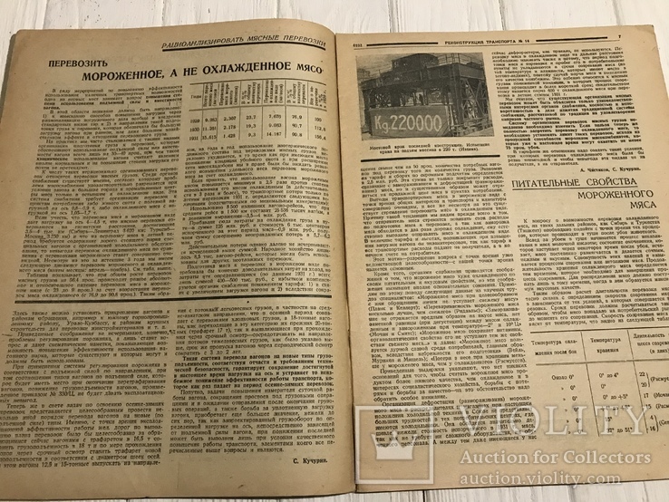 1932 Перевозить мороженное, а не охлаждённое мясо, Реконструкция транспорта, фото №5