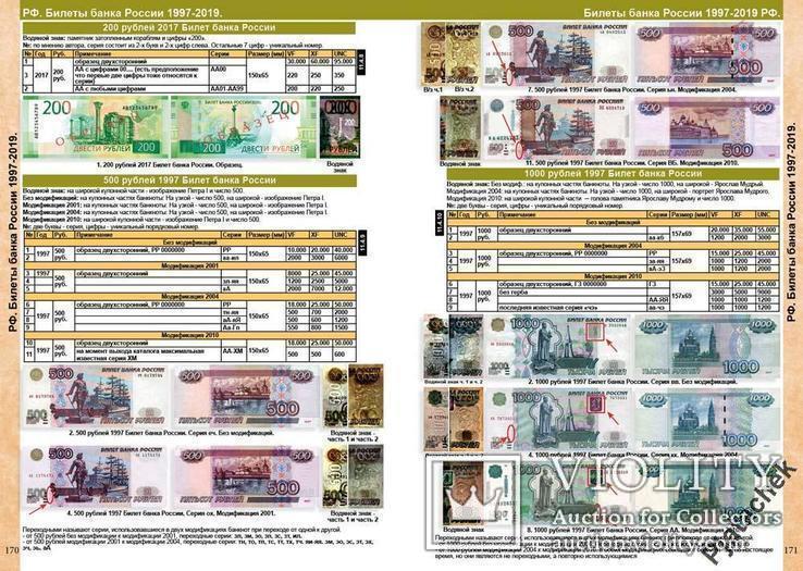 Каталог банкнот России 1769-2019 с ценами НОВИНКА, фото №5