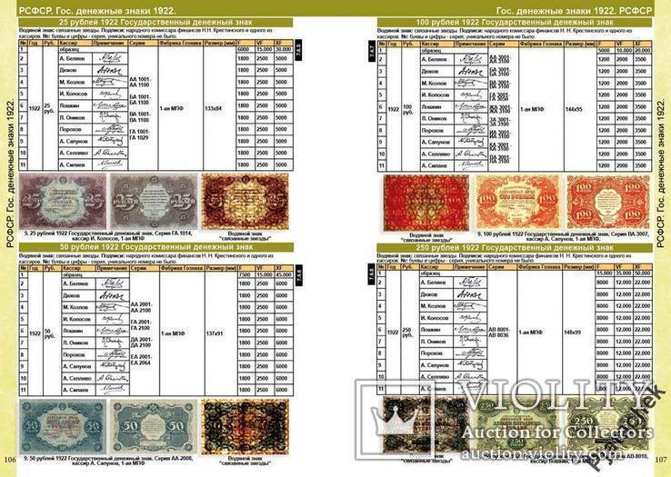 Каталог банкнот России 1769-2019 с ценами НОВИНКА, фото №7