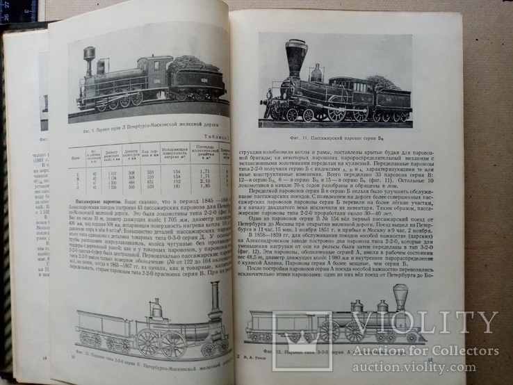 Локомотивы железных дорого советского союза 1955 год, фото №7