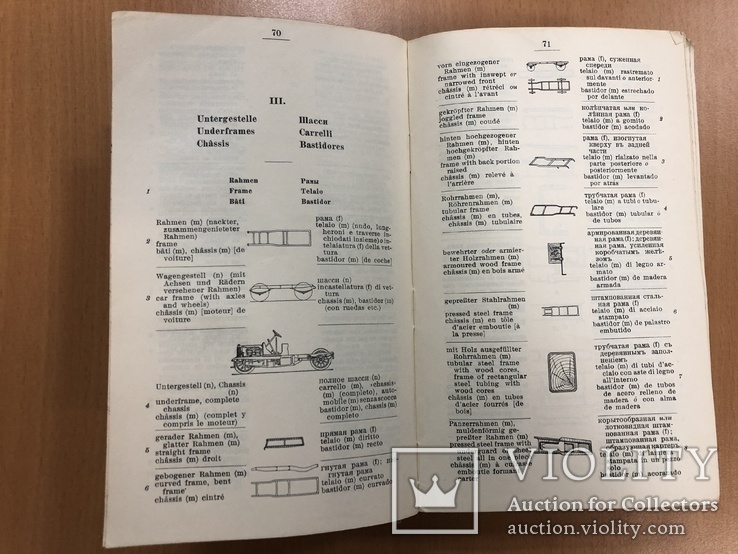 Технический словарь по автомобилям, лодкам и тд за 1910 год, фото №8