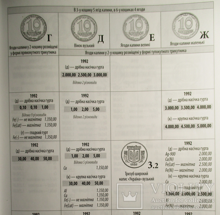 Каталог  "Монети УкраЇни" 1992 - 2012  Максим Загреба, фото №6